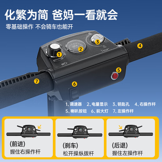 Pubach folding mobility scooter for the elderly, four-wheeled, small mobility scooter for the disabled, can be put in the trunk on the plane 11, red 16A/single lithium battery/range 20 kilometers