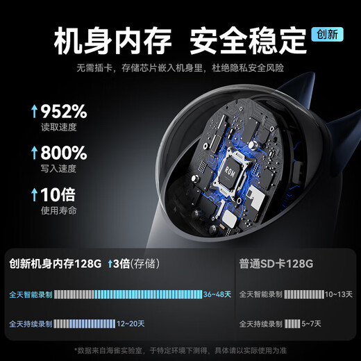 
Huawei Smart Select Hongmeng Smart Select Puffin 8 million camera surveillance home phone remote 360 ​​degrees without dead angles with night vision panoramic view of home indoor wireless baby mother and baby care 3s4K