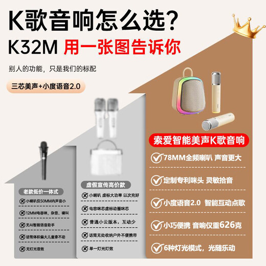 Sony Ericsson (soaiy) K32M microphone karaoke microphone audio integrated speaker Bluetooth wireless children's home home ktv complete set of equipment wireless outdoor portable singing artifact entertainment oil color white double wheat Xiaodu AI smart bel canto chip