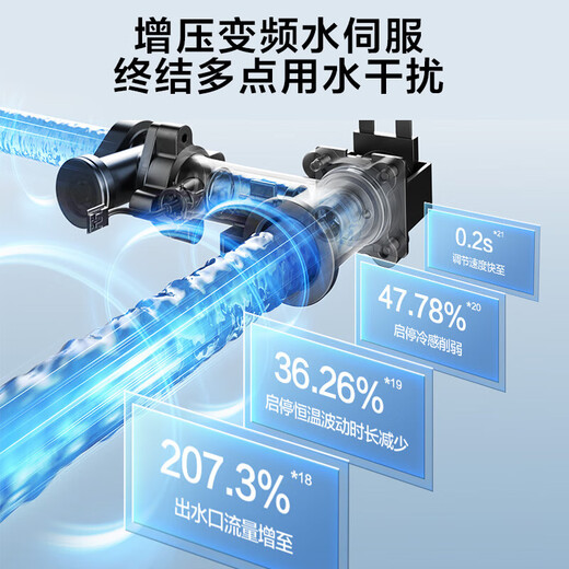 Vanward gas water heater natural gas JSLQ27-16LS5 PRO zero cold water first level energy efficiency 16L national subsidy 20% bath constant temperature pressurized water servo OCC