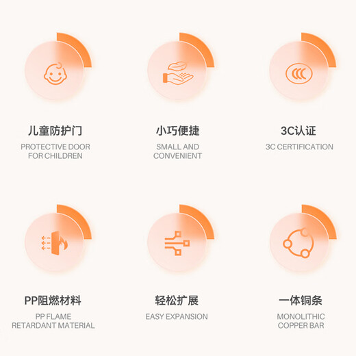 Cici's new national standard socket/socket board/socket strip/socket strip/strip strip/socket strip/white wireless can be plugged into the side CC-B131 without wires and needs to be wired by yourself