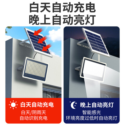 Fanyao Solar Lighting Floodlight Outdoor Courtyard Household Solar Light Street Light Waterproof Rural Yard Super Bright 72 Beads