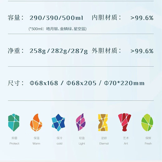 Ni Zhier pure titanium thermos cup large capacity portable double-layer titanium health water cup titanium crystal stewed tea cup men and women gift box 390ml starry sky blue high-end gift box pure titanium