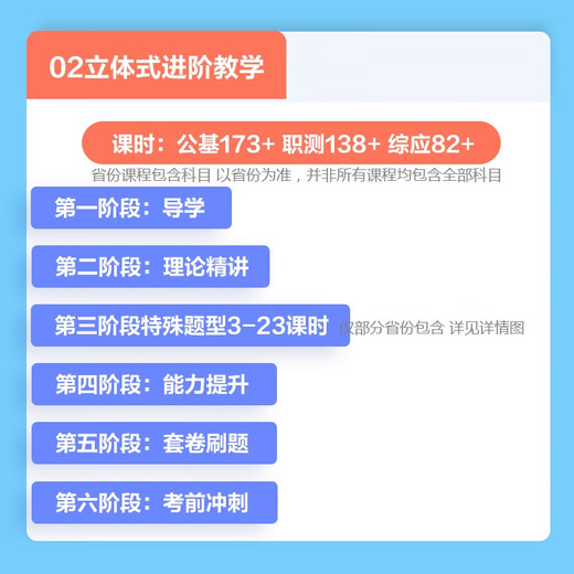 2025全国非联考省份事业编事业单位事考教材直播网课视频680班职测公基联考统考中公网校 四川江苏浙江广东北京福建湖南 四川 公基