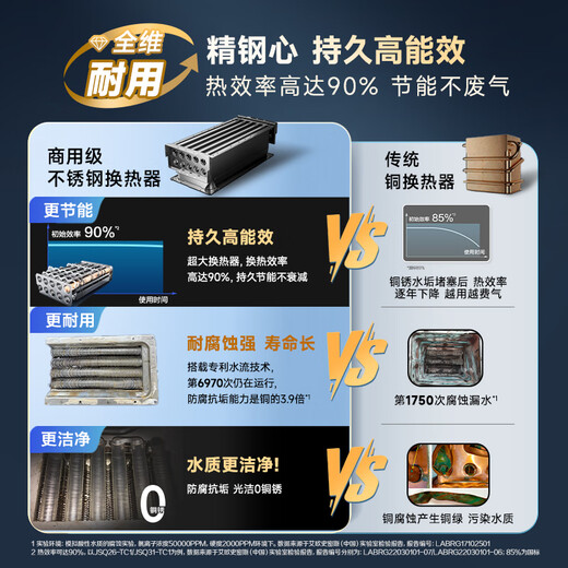 A.O.SMITH Garnet 16-liter supercharged zero-cold water gas water heater JSQ31-TJD, long-lasting constant temperature, large water volume, smart and safe, stainless steel heat exchanger package for 8 years, new product