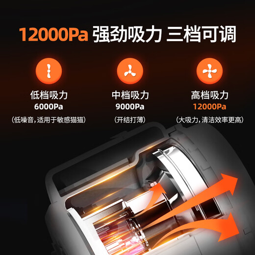 Air Carrot pet grooming shaver electric hair clipper for dogs and cats household multi-functional hair grooming device vacuuming sticky hair