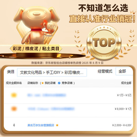 美吉万软陶泥24色彩泥小学生diy手工制作儿童玩具橡皮泥粘土工具套装彩色粘土男孩女孩生日礼物+工具14件