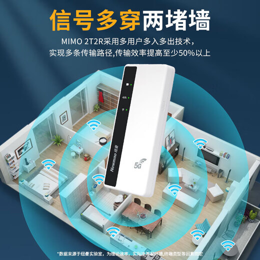 纽曼5g随身wifi移动wifi6免插卡全网通无线上网卡便携式车载无限路由器全国通用流量2025款不限速MT33 【5G极速版】提速500%-超长续航-方便携带