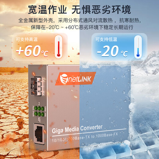 NetLINK HTB-GS-03/SFP Gigabit SFP fiber optic transceiver photoelectric converter without SFP optical module one set