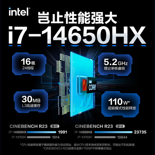 Lenovo Savior Y9000P 2025, новый продукт, 20% субсидия, игровой ноутбук для киберспорта, RTX5060/70, независимая графика, 3D-моделирование, компьютерный ноутбук, опция для дизайнеров колледжей, независимая графика RTX5060, i7-14650HX Y7000, 16 ГБ + 1 ТБ, профессиональное обновление. Совершенно новый и аутентичный. Проверка поддержки.