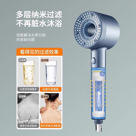 Xiaomi YouPin Suministro sobrealimentado Filtro de la cabeza del mar grifo Super Baño Hardware Flower Baño de ducha Presurizado 1047 Filtro azul de cinco etapas Enviar nano filtro*5