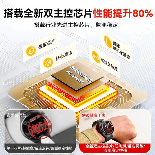 博彼华为机苹果机适用【五脏微监测】无创动态智能血压手表血糖血压血氧心率监测男女手表血脂尿酸手环 MET760【血糖血压尿酸+真零感监测】