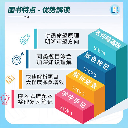 [Self-operated excellent product] Books 2025 edition of the college entrance examination hardcore basic questions college entrance examination basic real questions new test method 1234 fill-in-the-blank multiple-choice questions 678 multiple-choice questions mathematics physics chemistry biology high school first round general version hardcore basic questions college entrance examination new test method biology biology