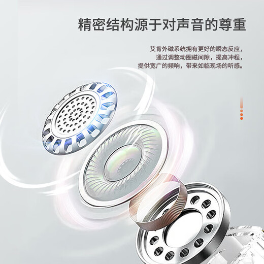 Aiken iCON live broadcast monitoring headphones Element6 in-ear monitoring headphones for listening to songs and live broadcast recording sound card accessories detachable wired monitoring headphones