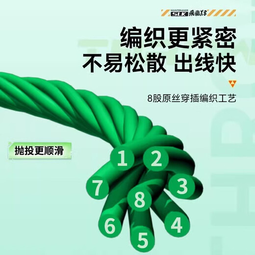 Neptune King pe line Feilong 3 third generation 8-bundle sub-line Dalima enhanced version Feilong three-generation 8-bundle 100 meters 1.5