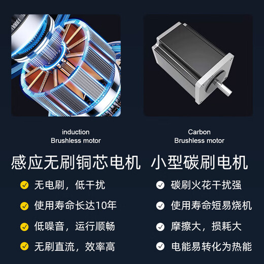 
Renjuyi customized airless sprayer high pressure large flow color steel tile paint paint latex paint special plunger spray 695 model power 2500 watts flow 2.8 liters/