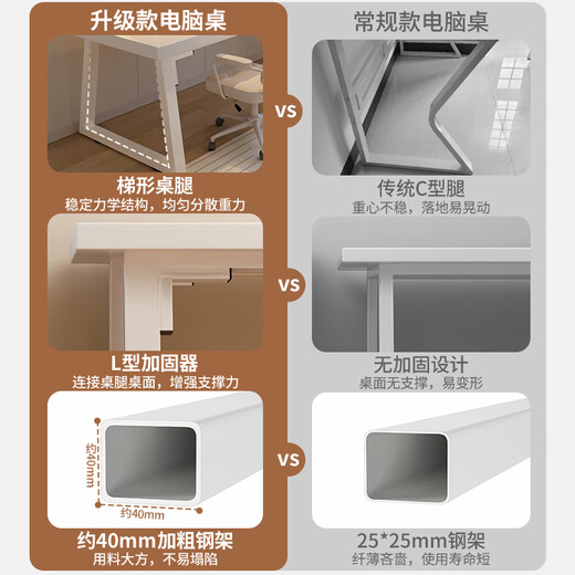 Saishan computer desk workbench double desk study table student home bedroom simple white office writing long table 30MM table welfare model single table cream white 100
