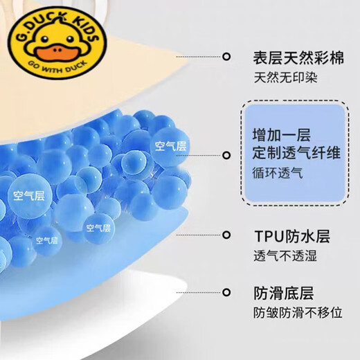 G.DUCKKIDS婴儿彩棉隔尿垫防水可洗宝宝纯棉尿布垫大尺寸护理垫月经姨妈垫 小熊 180*200cm有四角固定带