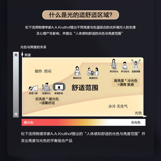 松下led金银边卧室吸顶灯简约大气遥控调光调色客厅吸顶灯 18W双金边墙壁开关款 HHXC1049L