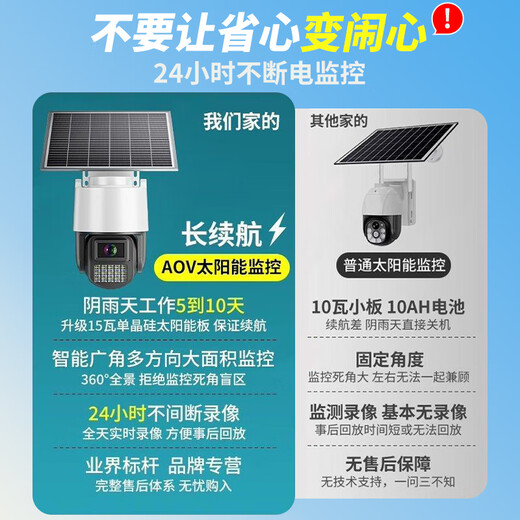 Coolpad 4G Solarkamera für den Außenbereich, Multikamera, kein Strom, kein Netzwerk, lebenslang kostenloser Datenverkehr, High Definition, kein Plug-In-Monitor, 360 Grad, keine toten Winkel, mit Nachtsicht, Outdoor-Pflege, 4G ohne Aufladen + AOV Super-Energiesparen + HiSilicon-Chip + 64G-Karte