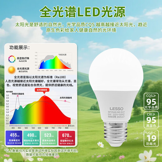 Lesso LED full-spectrum energy-saving bulb 7W white light 6500k super bright high color Ra95 bulb