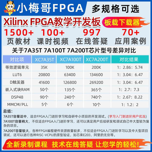 小梅哥xilinxfpga开发板0基础学习视频手把手教学进阶实战acx720 信号发生器套餐4标配+AD9767高速 带高速下载器全新升级款XC7A200T
