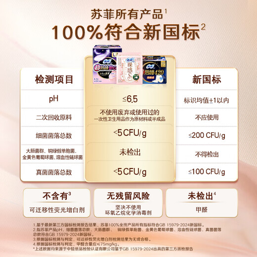 苏菲导管式易推进口卫生棉条10支装 棉柔无感内置卫生巾普通量型