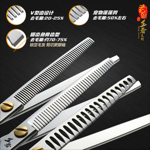 Black Bird King series pet scissors, straight cut, curved scissors, dental scissors, fish bone scissors, fluffy scissors, high-end scissors for beauticians, dental scissors 7 inches