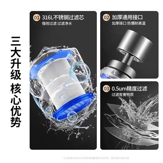 X-GRKE【德国】水龙头过滤器延伸器防溅水神器厨房龙头万向旋转通用接头
