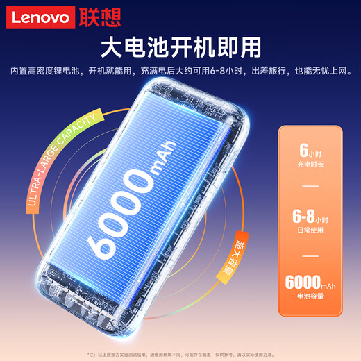 Lenovo 5G portable wifi6 wireless mobile 2025 dual-band 5g network universal traffic card-free portable hotspot router unlimited Internet access laptop car Xiaoxin