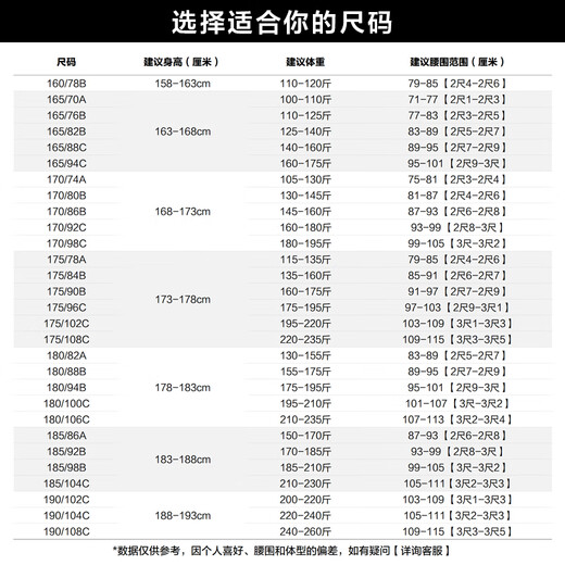 龙牙（Dragon Tooth）四代龙牙烈刃PRO轻量外勤长裤男士春夏百搭休闲裤 极夜黑 30 175/78A 高173重115-135斤