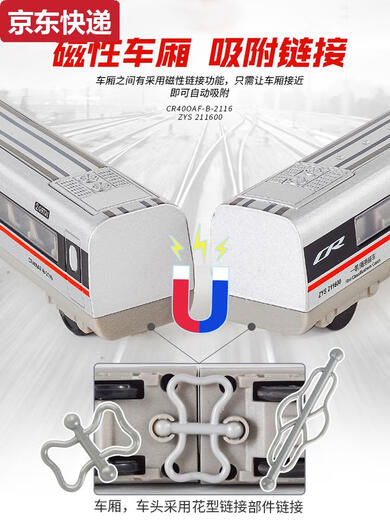 Yunmao High-speed Railway toy train remote control alloy Fuxing EMU model toy simulation Harmony children electric boy pure electric version alloy Fuxing single section white