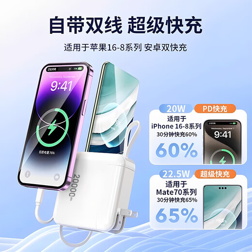Jiabolan National 3C Certification丨20000mAh Power Bank Super Fast Charging Suitable for Xiaomi and Apple Power Bank Large Capacity Can Go on Airplanes Comes with Cord Outdoor Compact Top Edition Detachable Dual Fast Charging Cables/AC Plug/Smart Digital Display 20000mAh 3C Certification + Can Go on Planes + Super Fast Charging