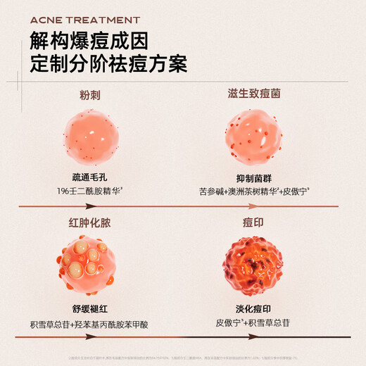 C Coffee Cleansing White Mud Mask + Anti-Akne-Maske zum Entfernen von Mitessern, Peeling, Ölkontrolle, Reinigung der Poren und Auftragen einer kleinen Topfmaske