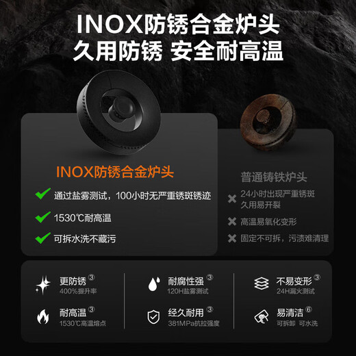 SUPOR gas stove gas stove double stove 5.2KW strong fire 70% high thermal efficiency stove embedded adjustable chassis DB28S liquefied gas