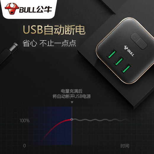Bull (Bull) Rubik's Cube USB Socket Automatisches Überladen von Black Square Row Plug-In Voll-Stromausfall-Platine Kabel-Board-Multi-USB-Socket Fast-Lade-Ladegerät 1,5 m UU215T [3 Plug-in + 3 USB]