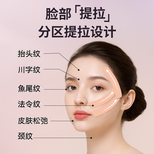 First lift bandage, chin cover, facial wrinkles, crow's feet, forehead wrinkles, tape artifact, invisible muscle patch
