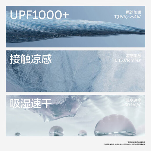 Jiao Nei Liangpi 501UV Air Unisex Outdoor Storage Fisherman Hat, Blue, One Size