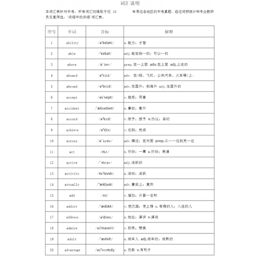 24初中中考英语686个高频词汇单词默写背诵练习首字母填空电子版 电子资料