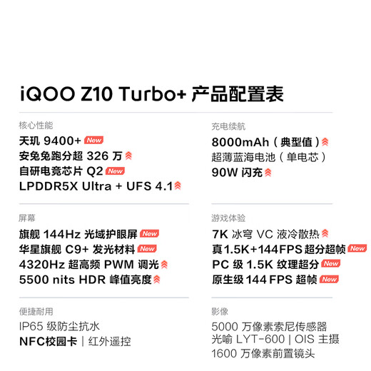 vivo iQOO Z10 Turbo+ 12GB+256GB 云海白 天玑9400+旗舰芯 8000mAh超薄蓝海电池 国家补贴 电竞手机