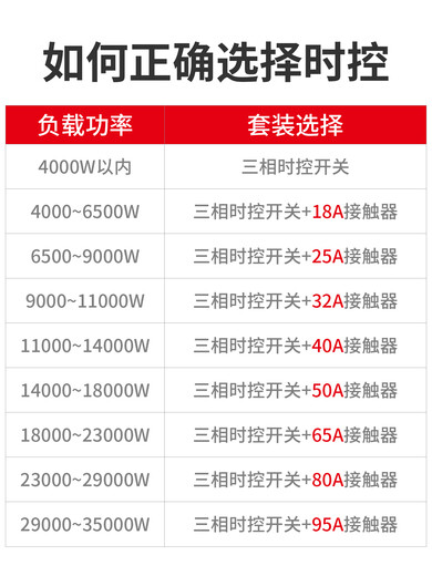 Delixi time control switch timer 380V intelligent water pump aerator three-phase automatic time and space controller 380V time control (14000W) for use within