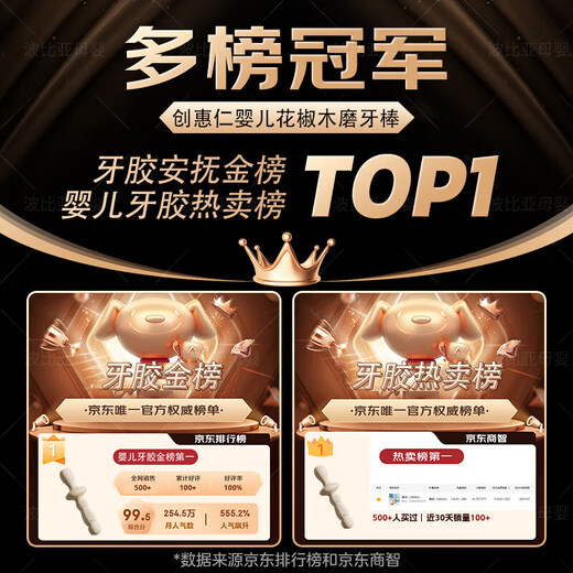 WCZ headrest and waistrest, teething stick*1, free red string + anti-chain + storage box