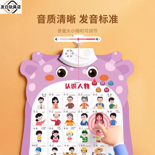 Shantoulin Village bébé cognitif audio éducation précoce affiche du caractère numérique