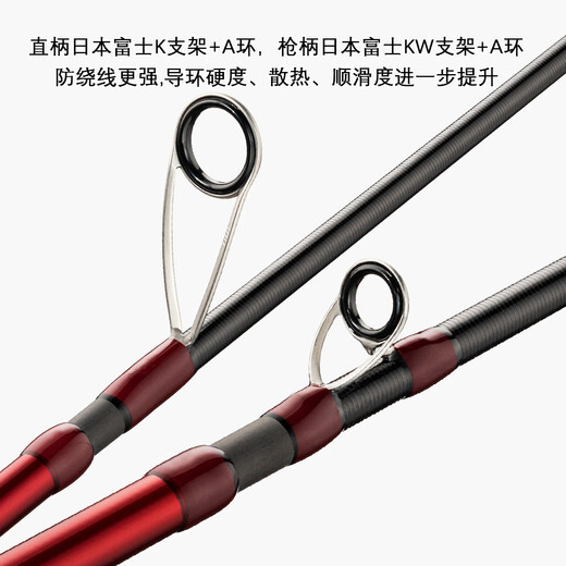 DMX Lure Rod 24 Kestrel Common Kestrel Portable 5-Channel Travel Rod Full A-ring Guide Ring Fishing Rod 2.01m 24 Gun Handle L Hardness (C675L) 24 Kestrel 5-Channel