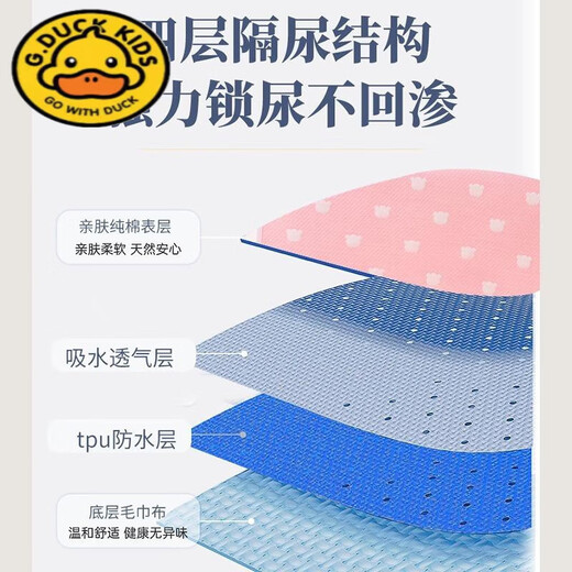 G.DUCKKIDSA纯棉婴儿隔尿垫防水透气可水洗儿童尿布大尺寸宝宝隔夜床单床垫 蓝色小熊 50x70cm