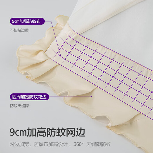 Avent Philips crib mosquito net cover newborn baby full cover universal foldable light-shielding installation-free anti-mosquito cover five pieces - mesh mosquito net small size - about 98*55*60cm