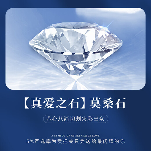 The only (Winy) moissanite 999 sterling silver earrings for mom’s birthday gift for women to show their temperament, niche and high-end earrings