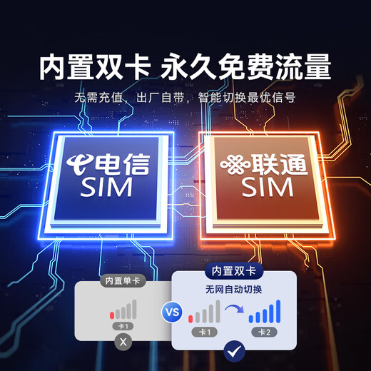 海康威视（HIKVISION）4G摄像头终身免流量500万像素360度无死角带夜视全景监控器内置无限流量室外户外防尘防水Q3P5M
