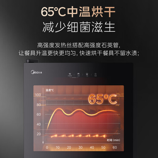 Midea household disinfection cabinet cupboard 132L kitchen tableware, tableware, sterilizing and drying all-in-one machine with upper and lower independent control small vertical cabinet type high temperature two-star disinfection national subsidy 132G01