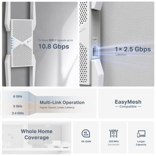TP-Link RE655BE RE653BE Wireless WiFi7 Expander AP-Modus BE10000/BE11000 RE653BE (BE10000)